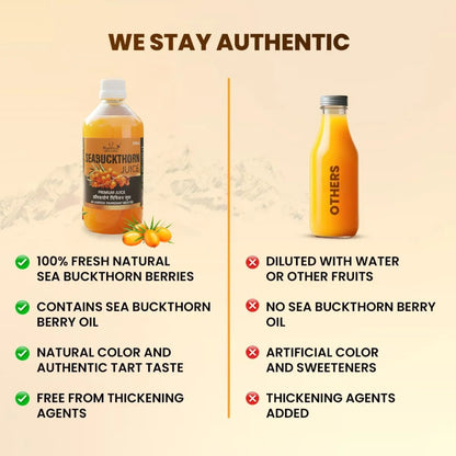 Pure Sea Buckthorn Juice - Organic Super Antioxidant with Omega 3, 6, 7 & 9 - Fssai Approved